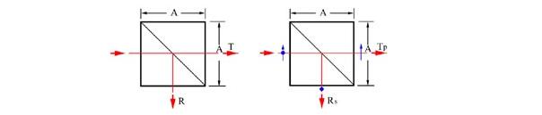 Narrow Band Beamsplitter Cube1.jpg