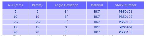 Narrow Band Beamsplitter Cube3.jpg