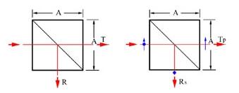 Broadband Beamsplitter Cube1.jpg