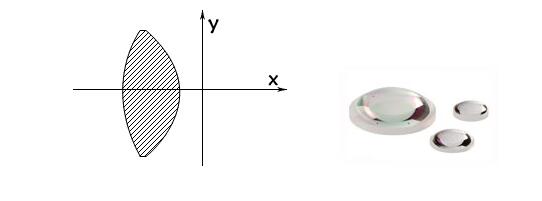 Aspheric Lens.jpg
